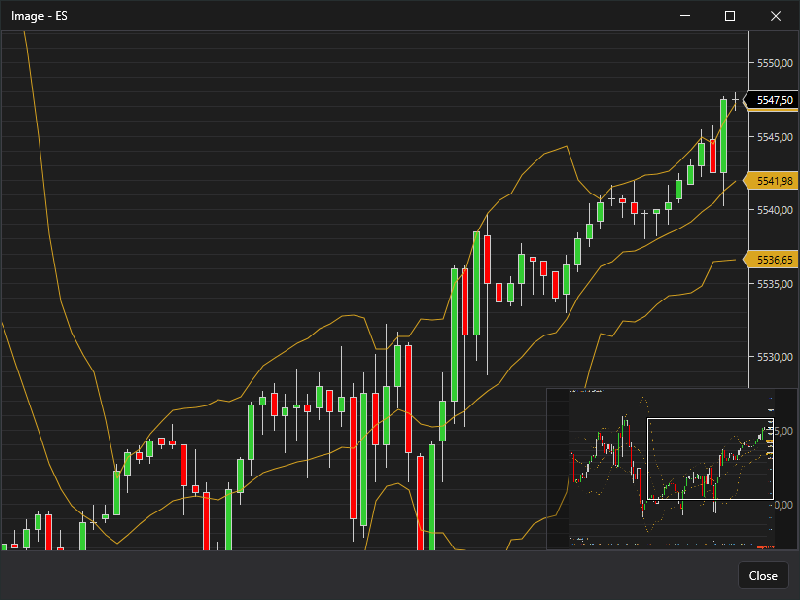 ChartGPT-Vision Tab - Expand and  Zoom 