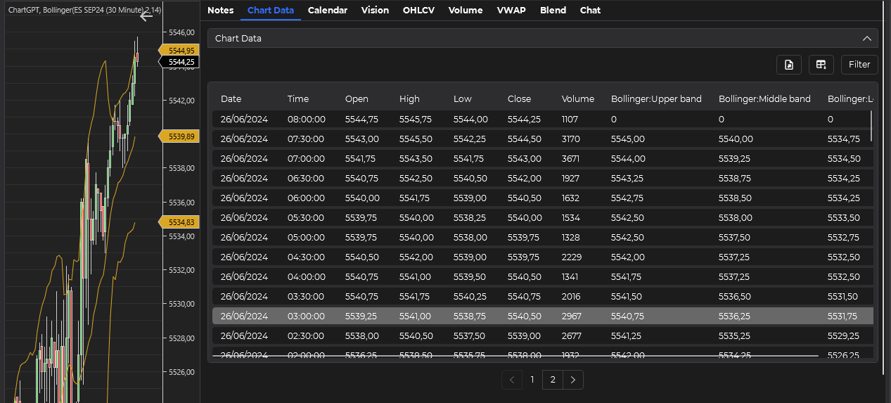 ChartGPT-Chart Data Tab